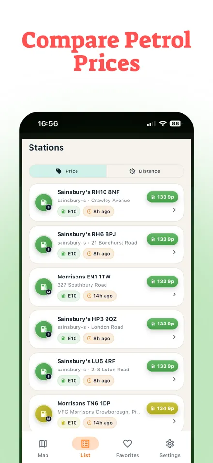 Compare petrol prices